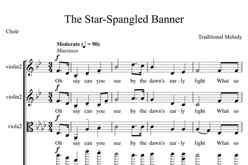 The Star Spangled Banner Intermediate Choir Sheet Music Melody